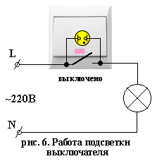 Схема работы неоновой подсветки
