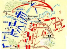 Карта боевых действий в Бородино Кутузова и Наполеона