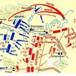 Карта боевых действий. Битва под Бородином